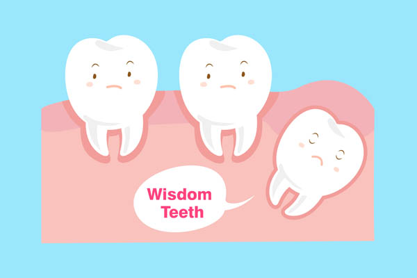 What Are Impacted Wisdom Teeth?